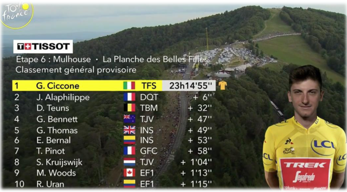 Teuns ganó la etapa y Quintana ingresó séptimo