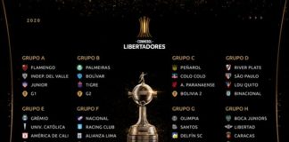 Cruces definidos para las ediciones 2020 de la Libertadores y la Sudamericana 🏆